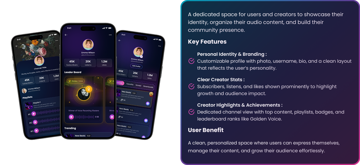 Voicers Profile